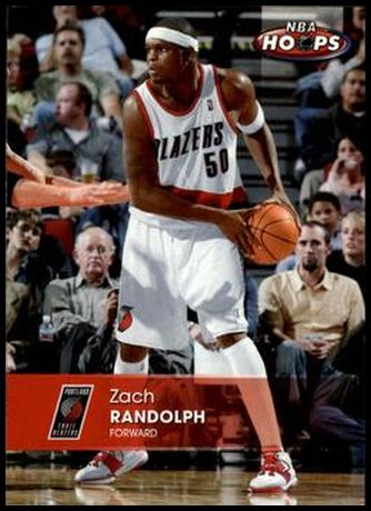 110 Zach Randolph